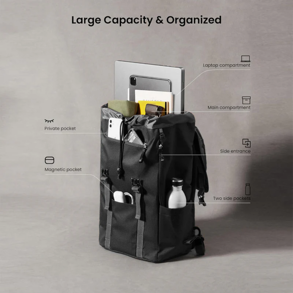 TOMTOC Vintpack TA1 Laptop Backpack M 22L - Dark